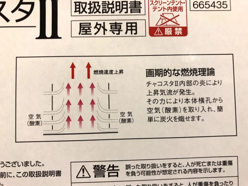 燃焼する仕組み