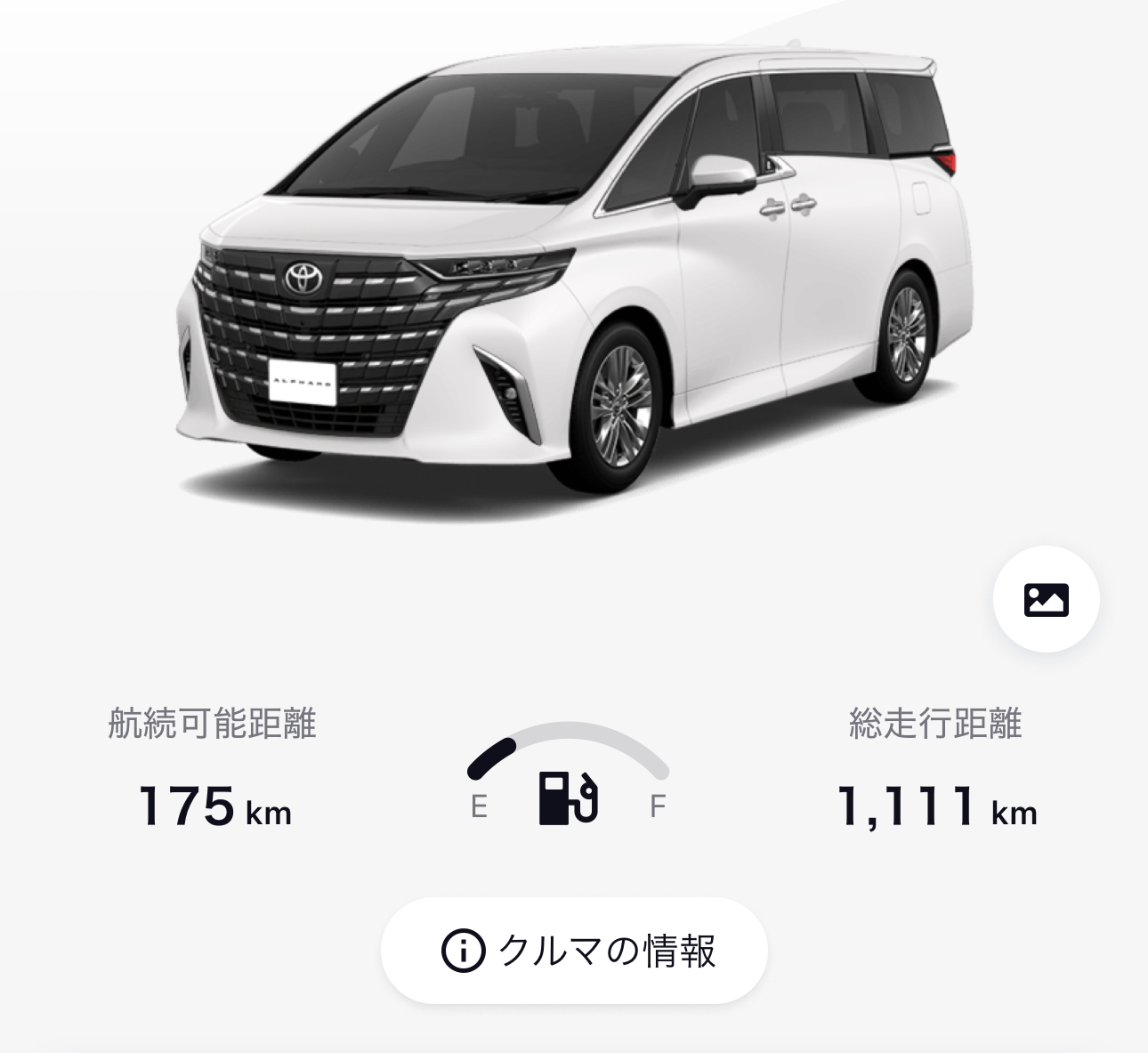 新型アルファード(40系)のZガソリンの燃費はどう？ | WATOKU 